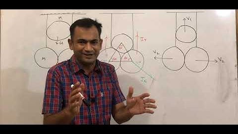 IIT-JEE Physics Practice Question: Two identical spheres, each of mass m are suspended by vertical