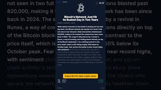 820,000 transactions: Bitcoin's busiest day since  #shorts