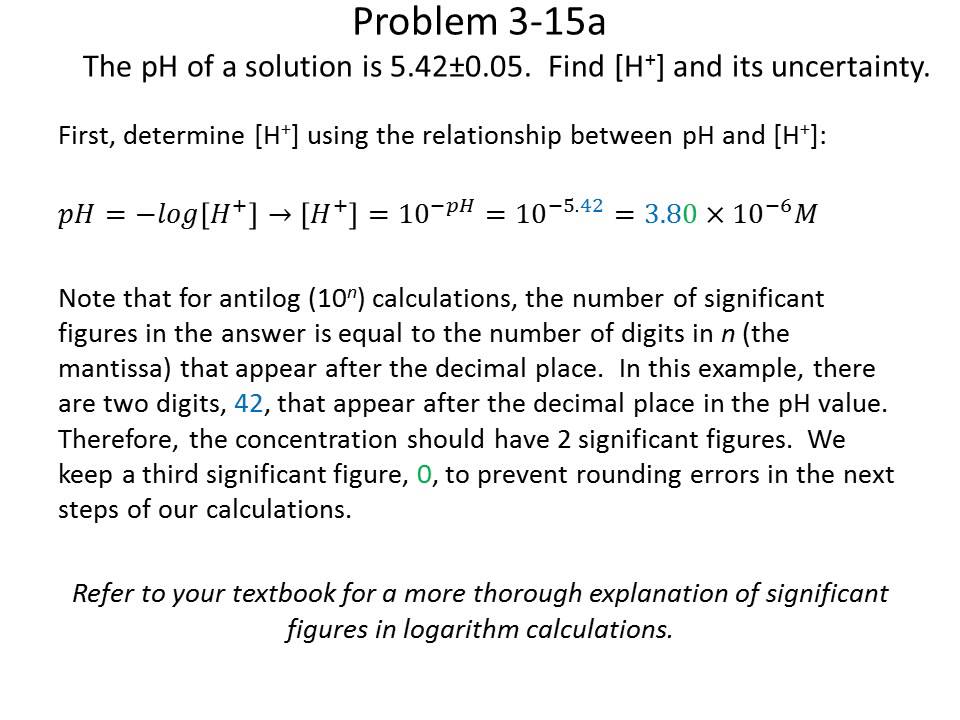 Kapitalismus Urkomisch mieten ph meter uncertainty Kinderpalast