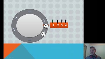 7#Algorithme (Boucle repeter .... Jusqu