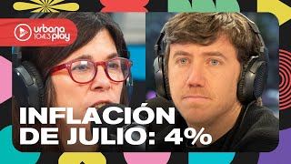 "A a la inflación le estaría costando perforar el piso del 4%": Juan Manuel Telechea en #DeAcáEnMás