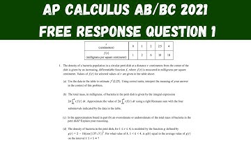 AP Calculus AB/BC 2021 Free Response question 1