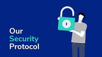 Our Security Protocol Video Template (Editable)