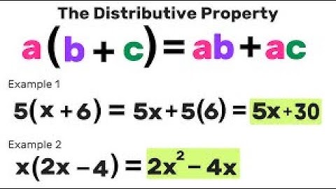 MT 8 LT 2 Seminar Part 1 Multiplying a polynomial by monomial