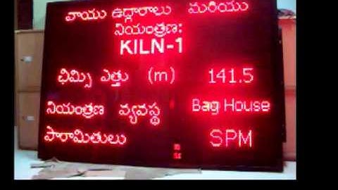 LED Online Environment Pollution Monitor