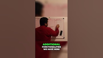 SAP EWM TRAINING Unlock Advanced Features  Adobe Forms Power Unleashed!