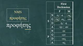 Greek Lesson 12: First Declension (OLD SERIES)