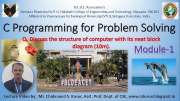 Structure of Computer with its neat block diagram