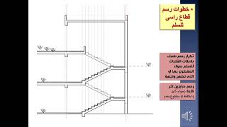 محاضرة 2السلالم  : جزء ب (قطاع السلم الخرسانى)