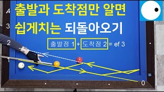 619 원리만 알면 쉽게칠 수 있는 단장단 되돌아오기 시스템 /  접시치기 다양한 응용 방법 #3cushion #plateSystem #3쿠션기초