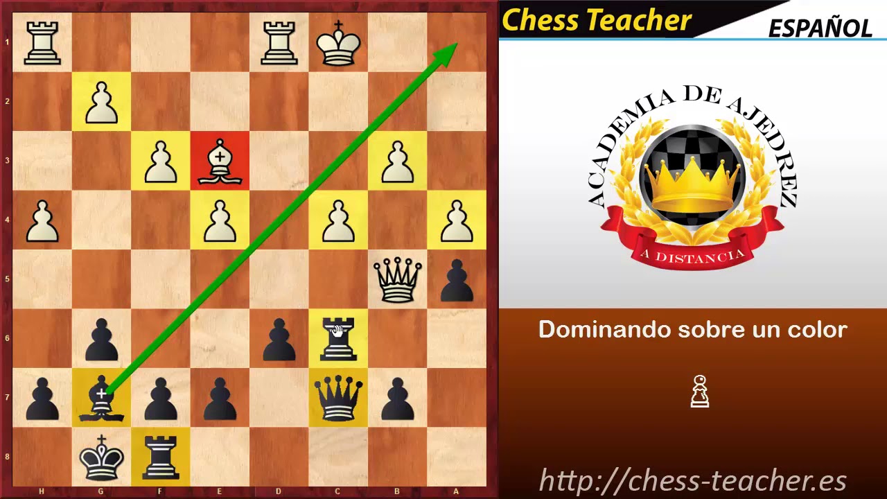 Dominando Sobre Un Color Chess Teacher En Español