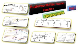 Butterworth filter transfer function Part 1