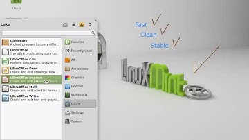Zooming in on Linux Mint 17