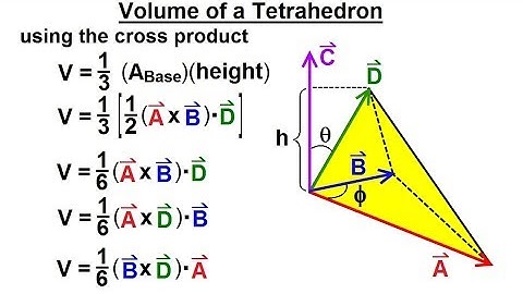 Calculus 3: Vector Calculus in 3-D (33 of 35) Volume of a Tetrahedron