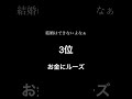 【アラサー】振られる男性の特徴。#アラサー #独身 #結婚