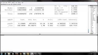 Stata: Bivariate Regression