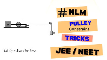 Pulley Constraint Problem | JEE & NEET Physics Question Solution