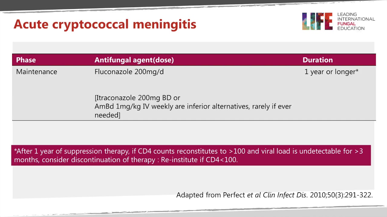 Treatment of cryptococcal meningitis with antifungals lecture for LIFE