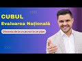 Distanța de la un punct la un plan: Se consideră cubul ABCDA’B’C’D’, cu AB = 6√2 cm.