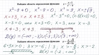Функции и их свойства #3 Функции и их свойства #3