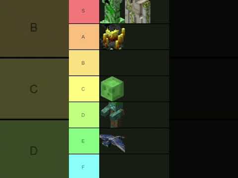 MINECRAFT MOBS TIER