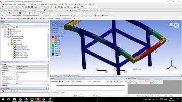 Análisis de pandeo en vigas usando ANSYS