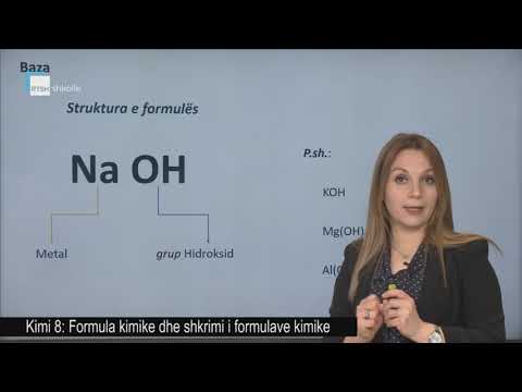 Video: Pse formula empirike e oksidit të magnezit është MgO?