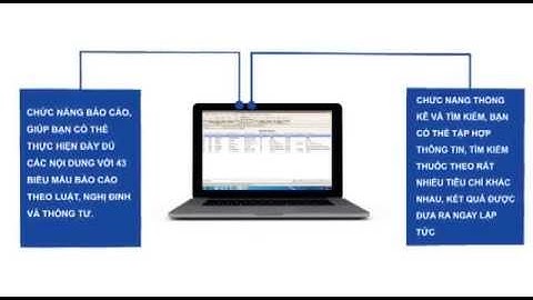 Video giới thiệu phần mềm GDP - Thực hành tốt phân phối thuốc