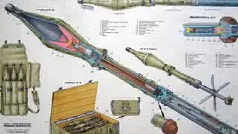 sung chong tang RPG  7 hoat dong nhu the nao