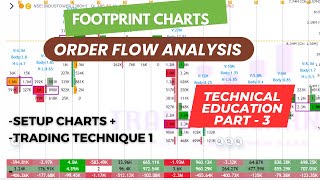 FOOTPRINT FULL HINDI COURSE | OFA ANALYSYS | footprint hindi course|Order flow analysis course hindi screenshot 5