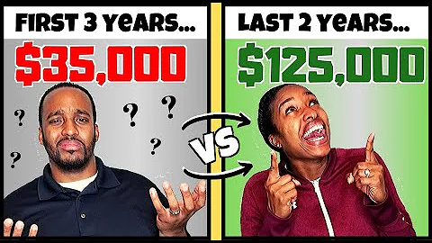 How Dave Ramsey's debt snowball method ACTUALLY WORKED for us! (PROOF + Account Screenshots) | $125K