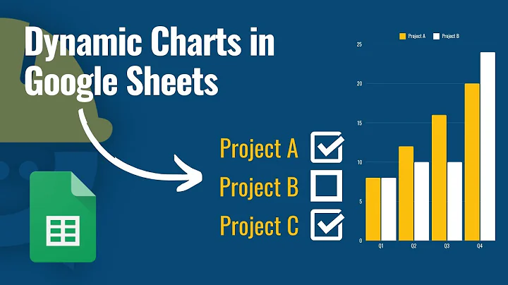 Google Sheets Dynamic Charts: Show & Hide Data with Checkboxes!