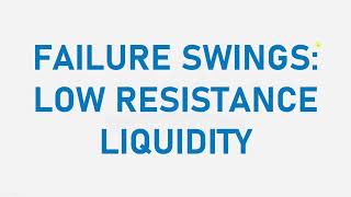 MMXM Mentorship Episode 3: Failure Swings