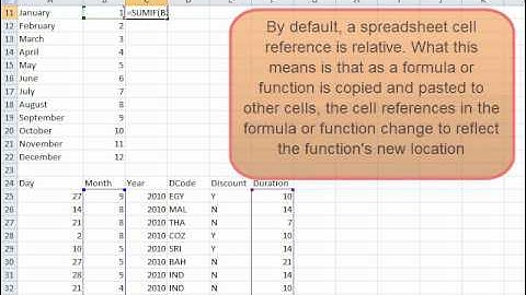 IGCSE ICT - Spreadsheet Part 3