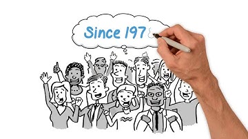 SEAS CLASS Online Assessments