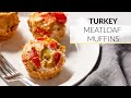 Turkey Meatloaf Muffin Recipe | Clean & Delicious