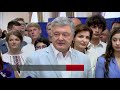 Іноземні ЗМІ про вибори в Україні