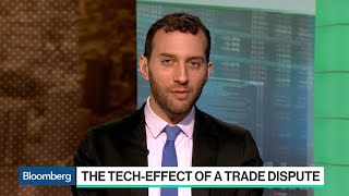 What U.S. Curbs on Chinese Investment Mean for Tech