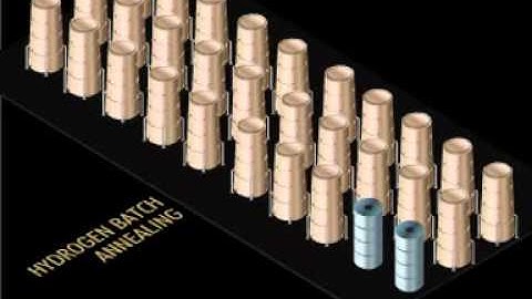 Batch Annealing Furnace