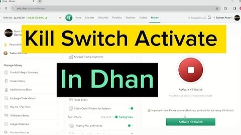 Dhan par Stoploss kaise lagaye| How To Stop Overtrading? @AimlessTrader.