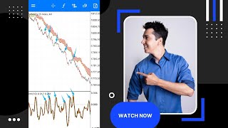 Ultimate Volatility indices trading strategy 🎯 using ichimoku and relative vigour index(RVI)🤑