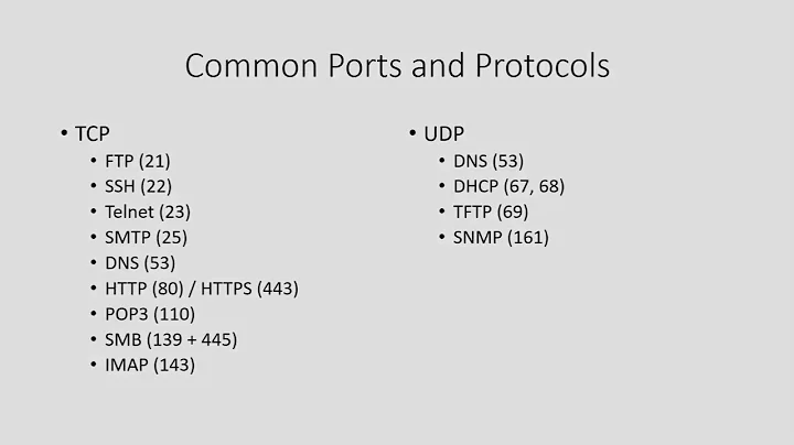 Ethical Hacking in 15 Hours   2023 Edition   Learn to Hack! Part 1 Обрезка 02