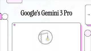 Gemini 3 Just Dropped: Create a Video Game in 1 Sentence! 🤯 screenshot 1