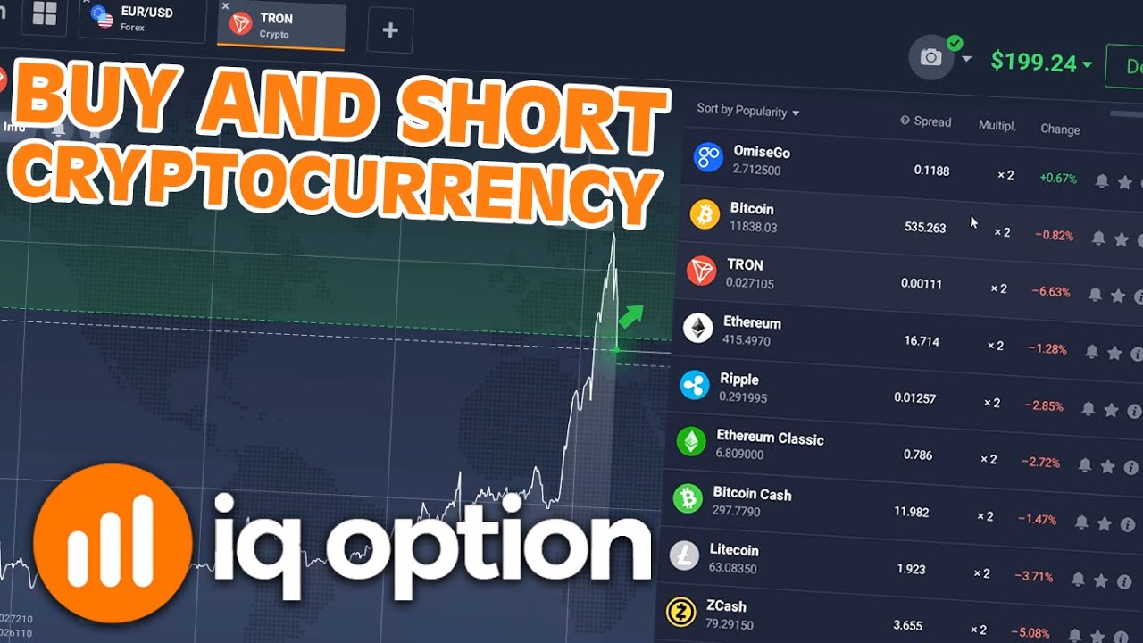 iqoption crypto