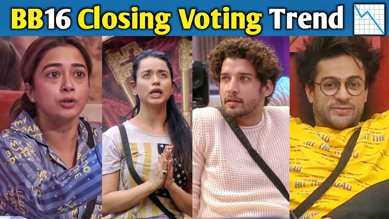 Bigg Boss 16 7th Week Closing Voting Trend /bb 16 Latest Voting Trend | Elimination | Bigg Boss Home