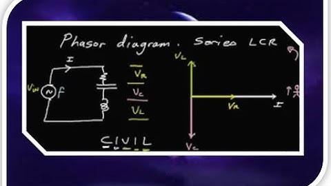 Điện xoay chiều giải nhanh bằng máy tính fx 570ES PLUS - Phần 2 [ TANGGIAP.VN ]