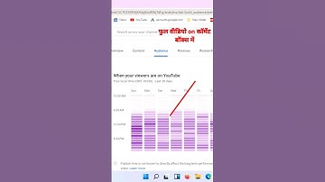 How to Youtube Analytics| when you viwers on Youtube Studio Setting #Shortvideo#ytshorts#Short#