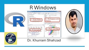 R Learning || Introduction about four windows of R || Dr. Khurram Shahzad