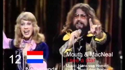 Eurovision 1974 recap