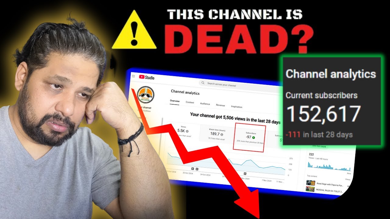 The Mistakes That Ruined My YouTube Channel 😡 My Channel Is DEAD - YouTube